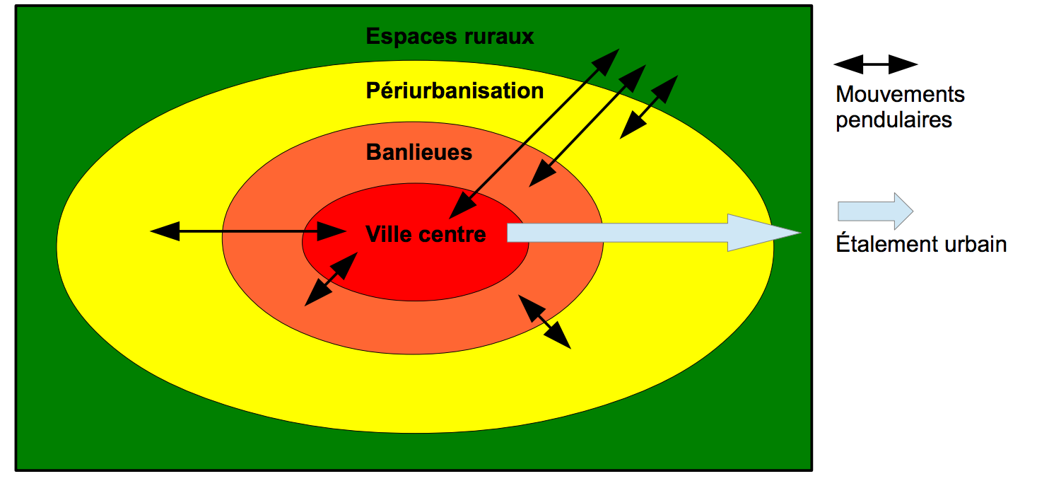 Les Villes Les Plus Dynamique Les Villes Les Plus Dynamique