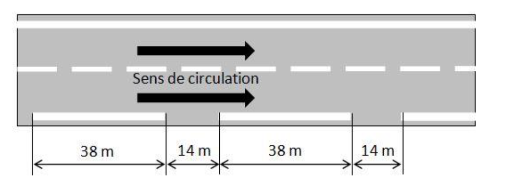 Calcul de la distance d'arrêt pour le code de la route